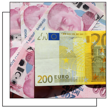 TRY to EUR