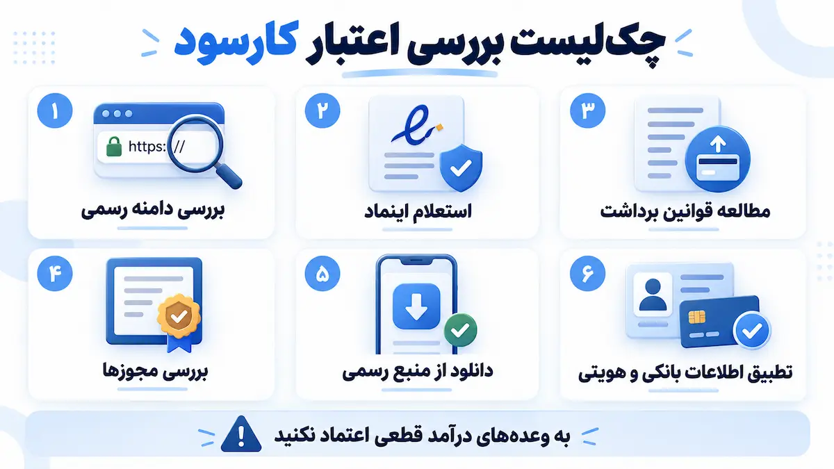 بررسی اعتبار کارسود