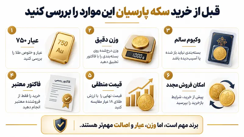 نکات مهم هنگام خرید پارسیان