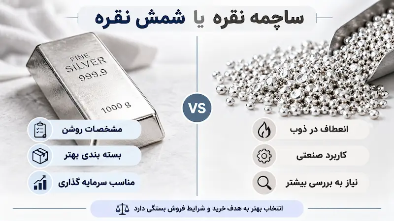 ساچمه یا شمش نقره