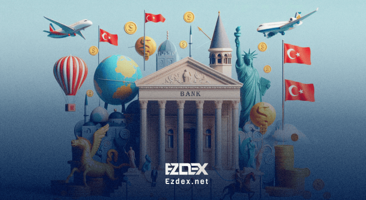 banks in turkey