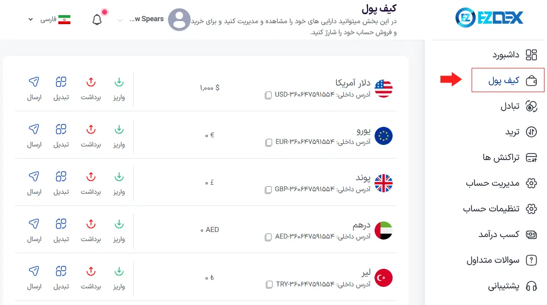 کیف پول ایزی دکس