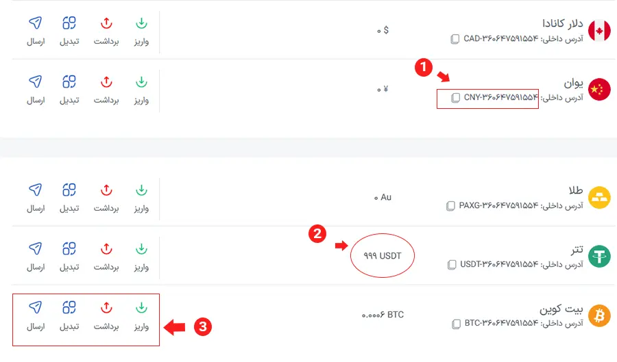 امکانات کیف پول