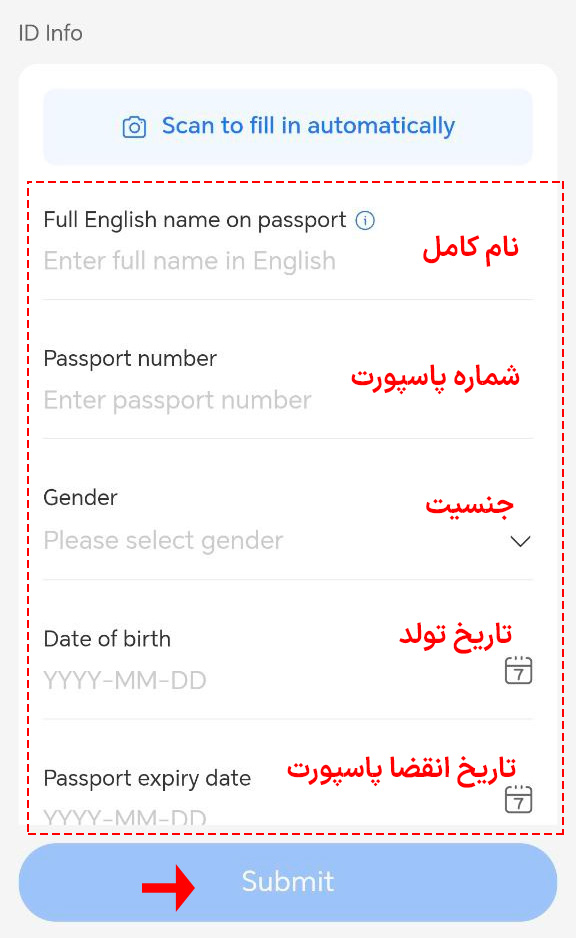 اطلاعات هویتی در علی پی