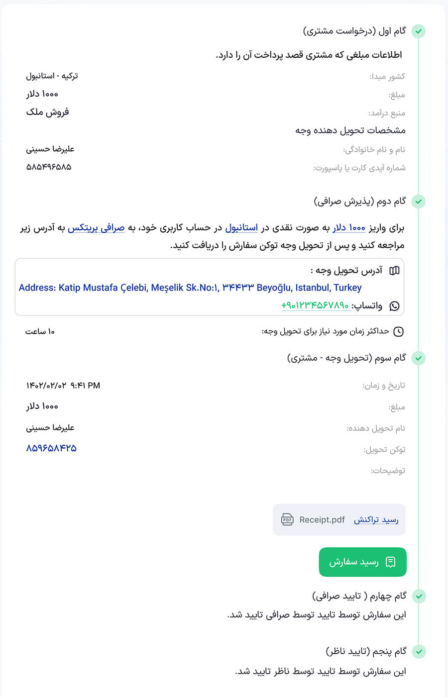 تکمیل همه مراحل