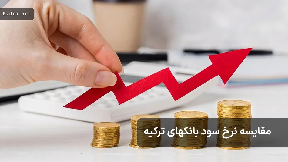 مقایسه نرخ سود بانکهای ترکیه