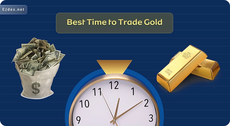 best time to trade gold