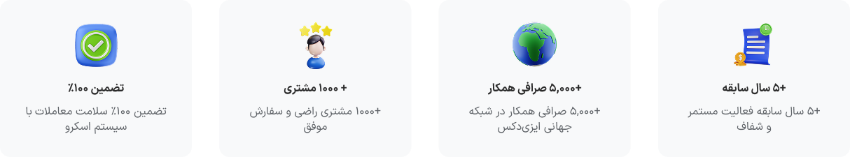 آمار ایزی دکس