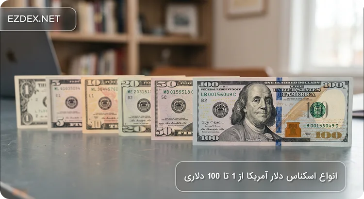 انواع اسکناس دلار