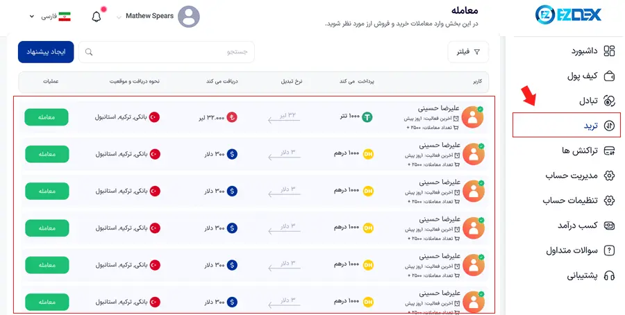 ترید در ایزی دکس