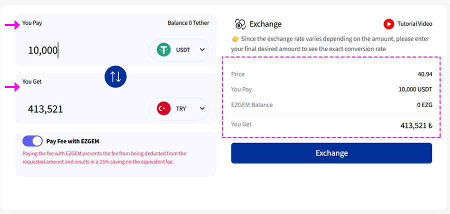 exchange fields