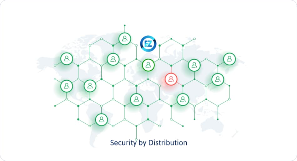 decentralized system