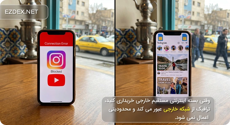 اینترنت آزاد با سیم کارت بین المللی