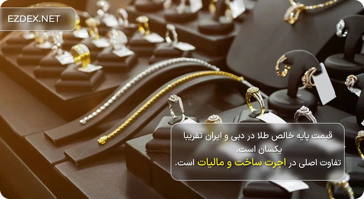 تفاوت اجرت ساخت ایران و دبی