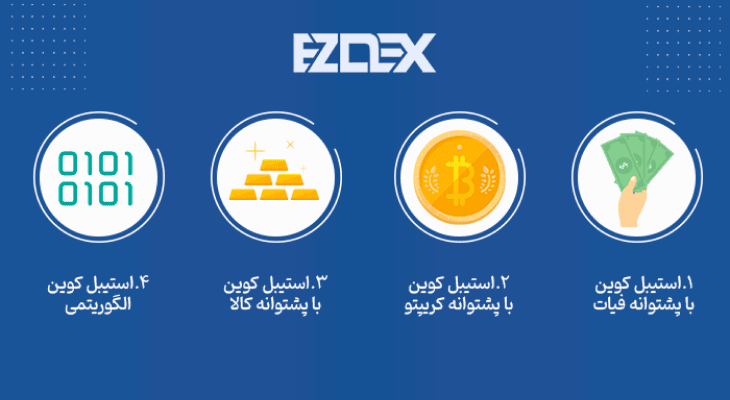 انواع استیبل کوین