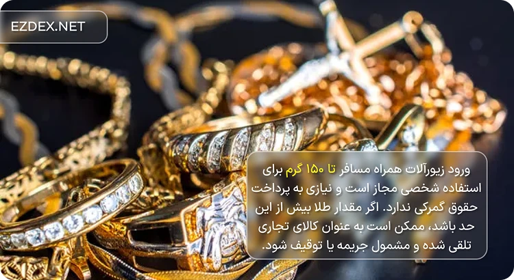 قوانین ورود طلا به ایران