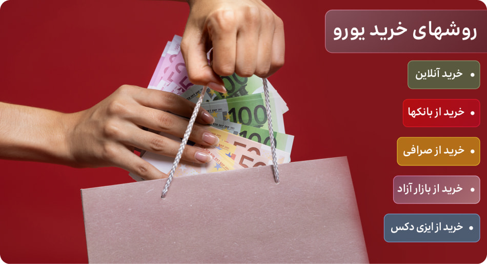 روش های خرید یورو