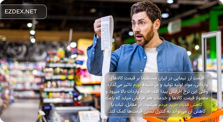 تاثیر نوسان قیمت ارز نیما