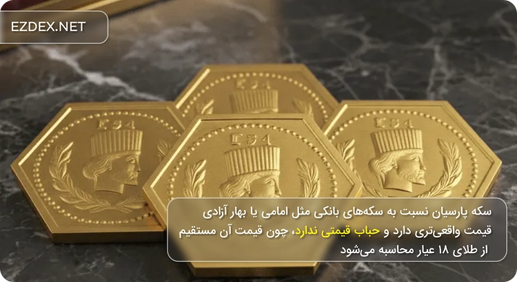 سکه پارسیان