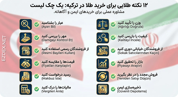 نکات خرید و فروش طلا در ترکیه