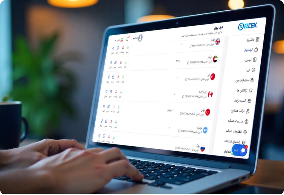 فروش یوان با ایزی دکس