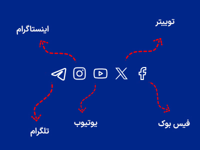 شبکه های اجتماعی ایزی دکس