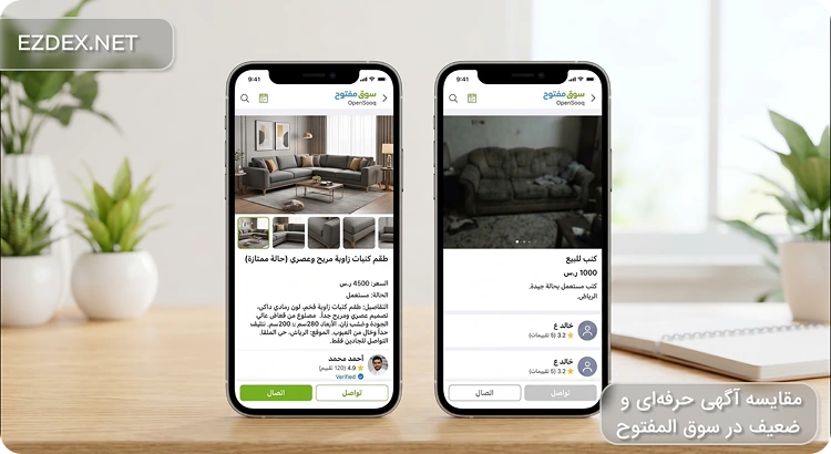 استانداردهای ثبت آگهی