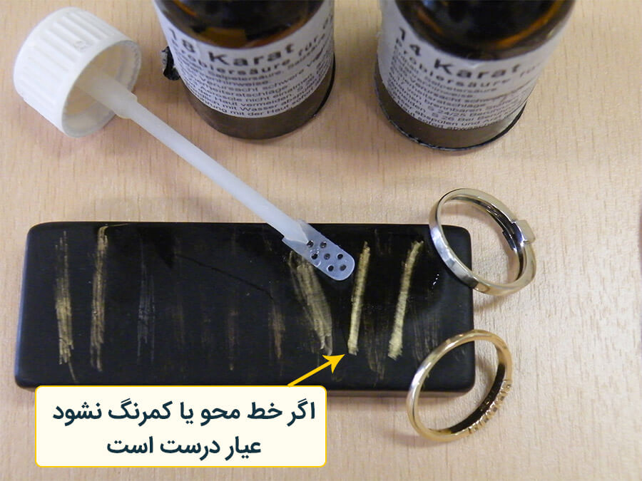 سنگ محک عیار