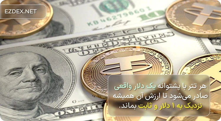 تتر همیشه 1 دلار است