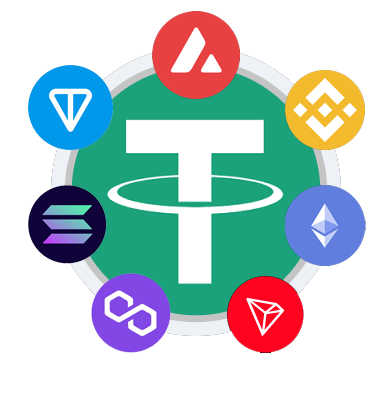 Сети перевода USDT