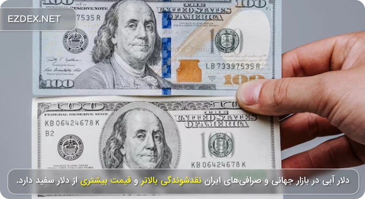 دلار آبی یا سفید