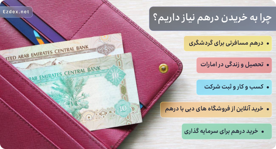 چرا خرید درهم