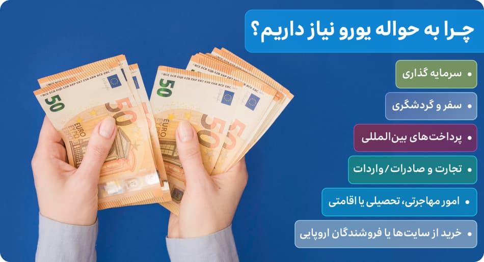 دلایل نیاز به حواله یورو