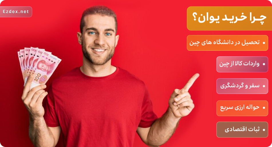 دلایل خرید یوان