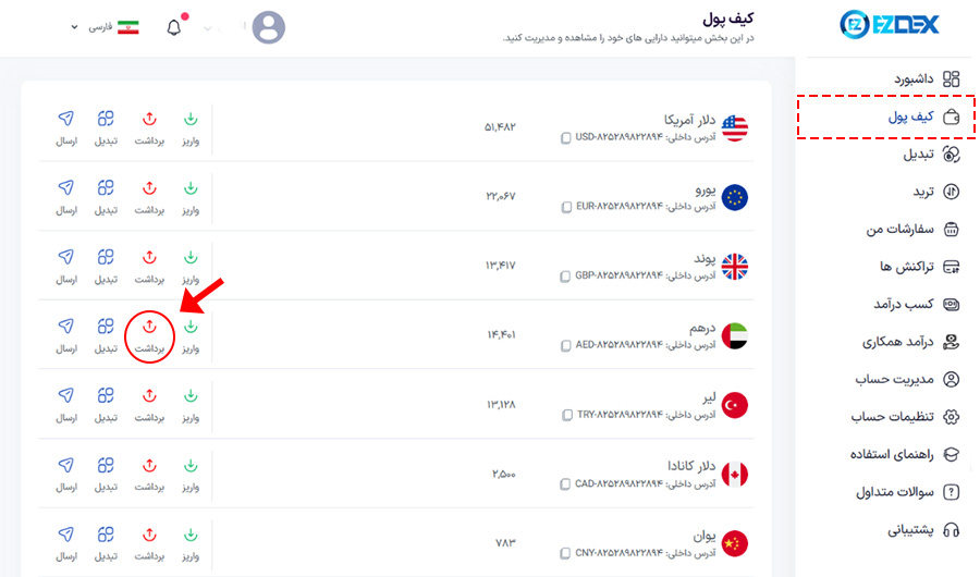 برداشت از کیف پول