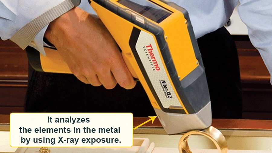 XRF device