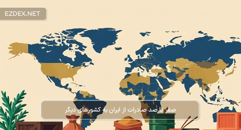 صادرات از ایران