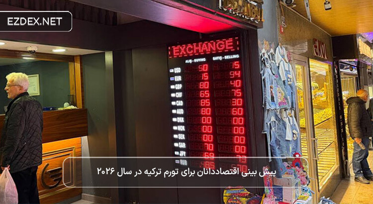 پیش بینی تورم ترکیه