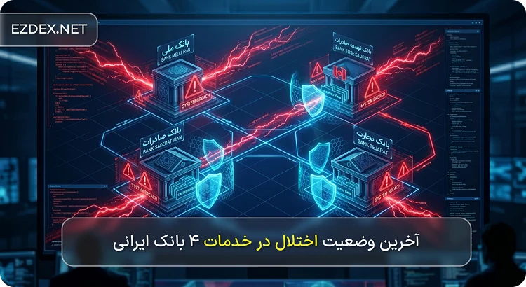 اختلال در بانک های ملی صادرات و تجارت