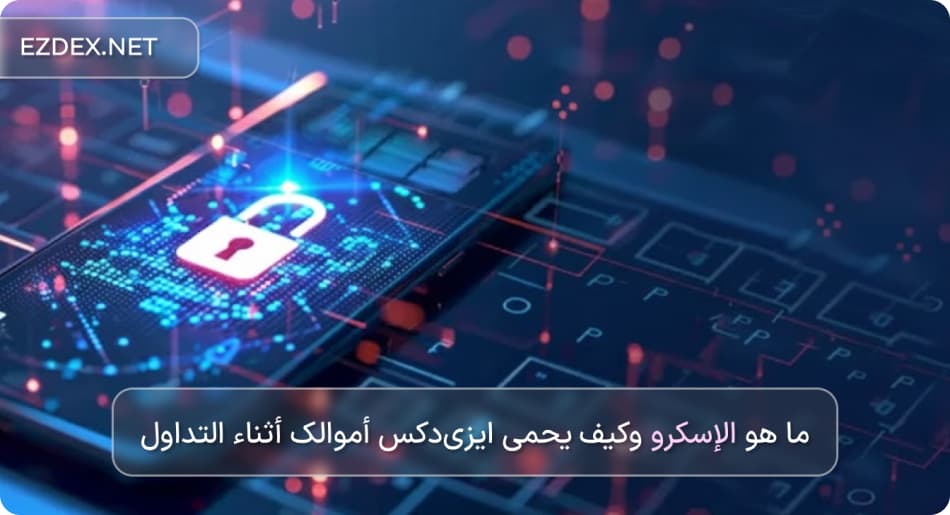 الإسكرو في ایزيدکس