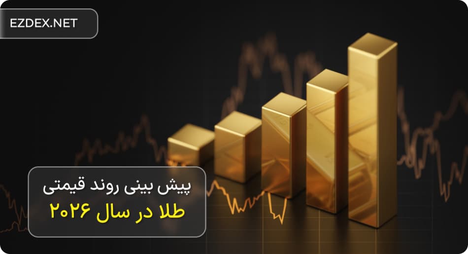 پیش بینی طلا