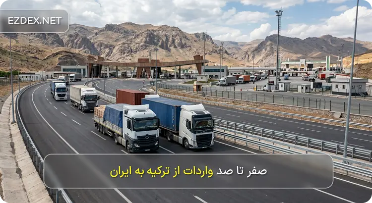 واردات از ترکیه
