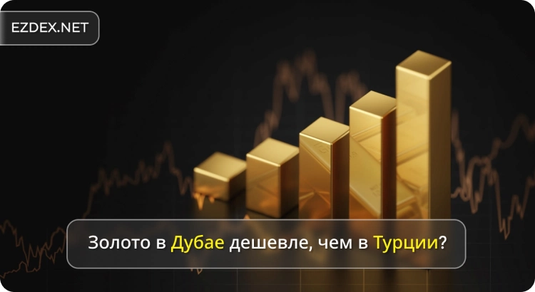 золото в Турции против Дубая