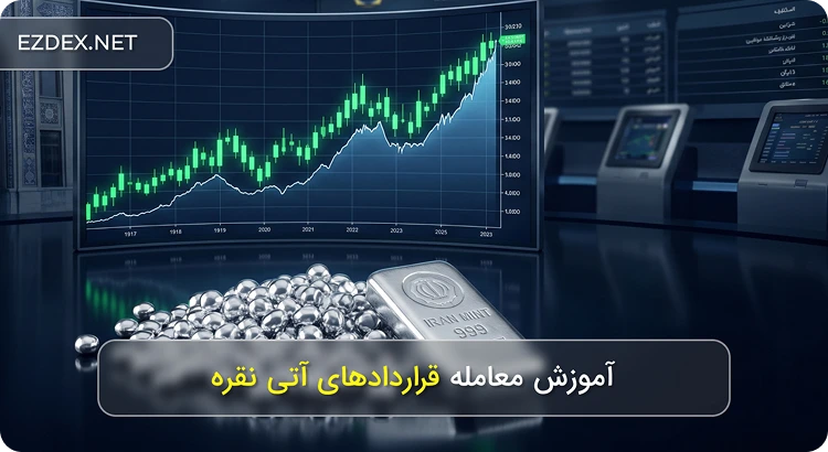 قرارداد آتی نقره