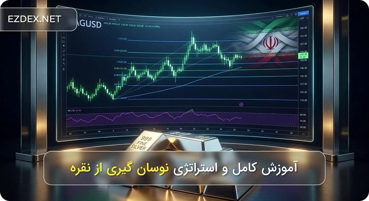 نوسان گیری نقره